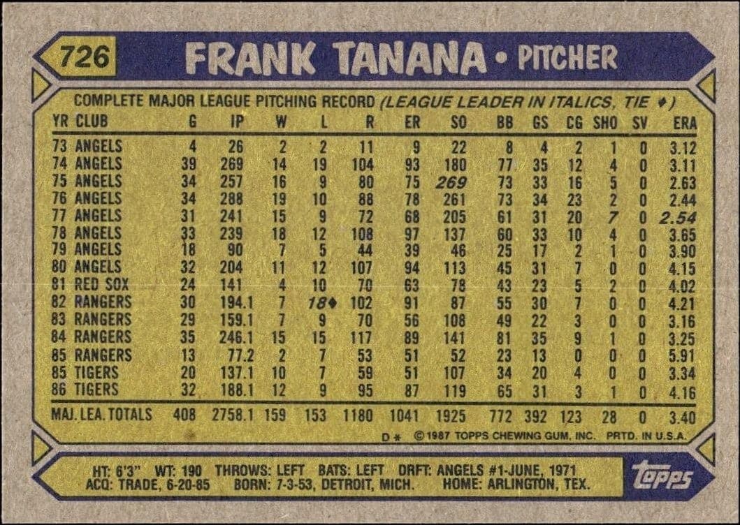 1987 Topps Frank Tanana #726 baseball trading card back