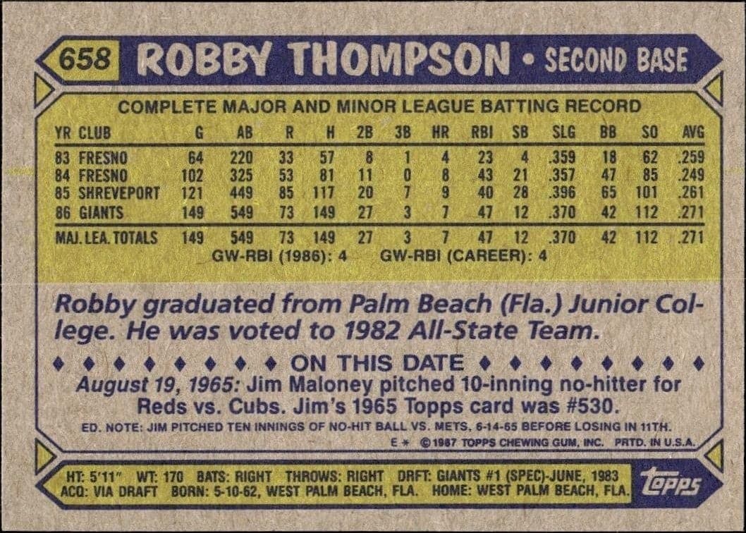 1987 Topps Robby Thompson #658 baseball trading card back