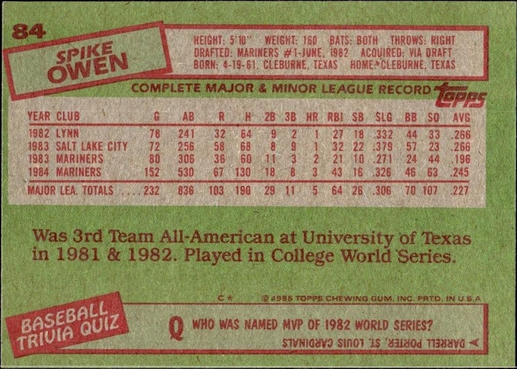 1985 Topps Spike Owen #84 baseball trading card back