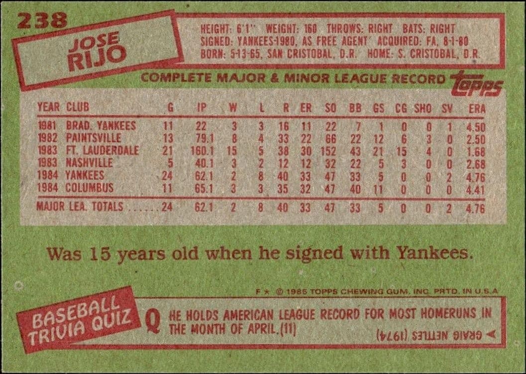 1985 Topps Jose Rijo #238 baseball trading card back
