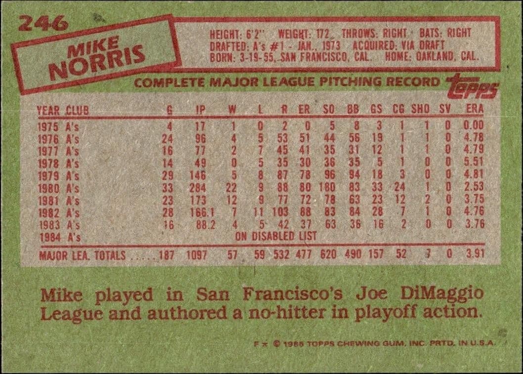 1985 Topps Mike Norris #246 baseball trading card back