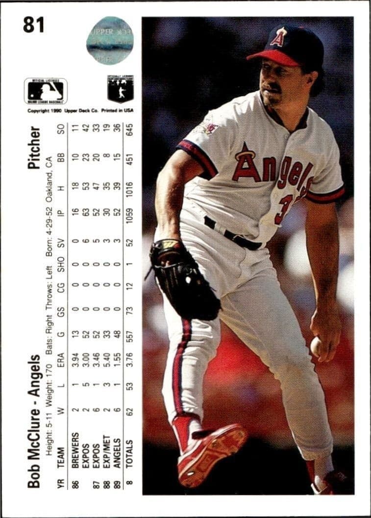 1990 Upper Deck Bob McClure #81 baseball trading card back