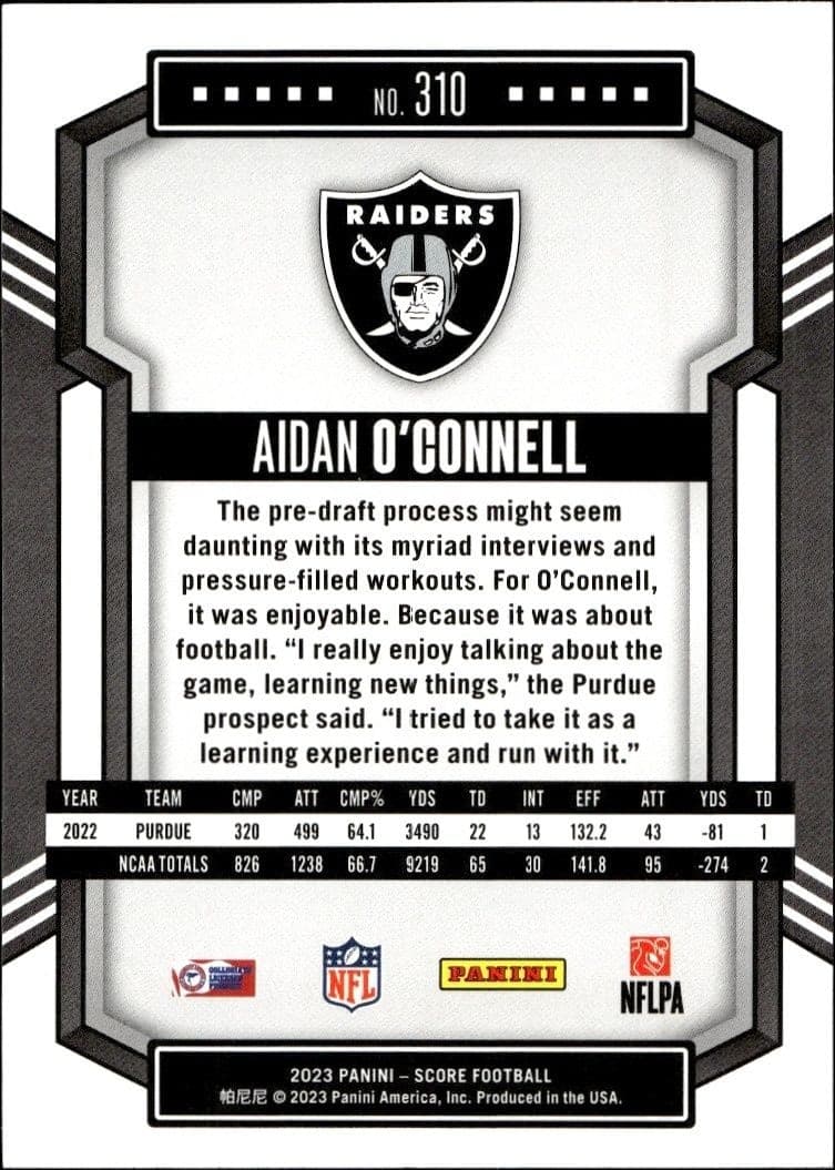 2023 Panini Score Aidan O'Connell #310 football trading card back