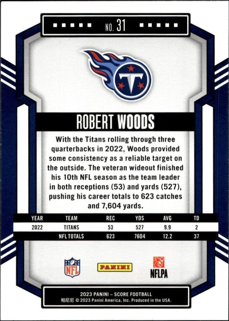 2023 Panini Score Robert Woods #31 football trading card back