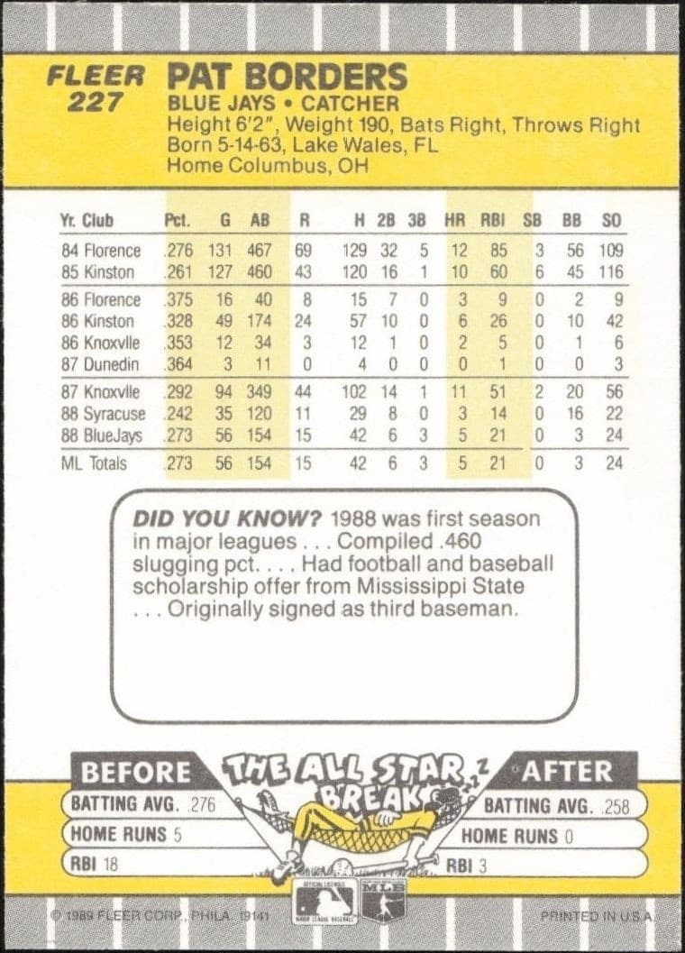 1989 Fleer Pat Borders #227 baseball trading card back
