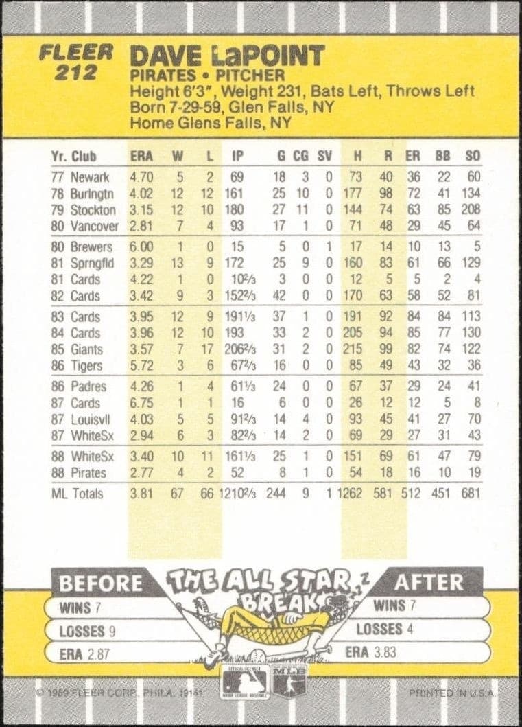 1989 Fleer Dave LaPoint #212 baseball trading card back