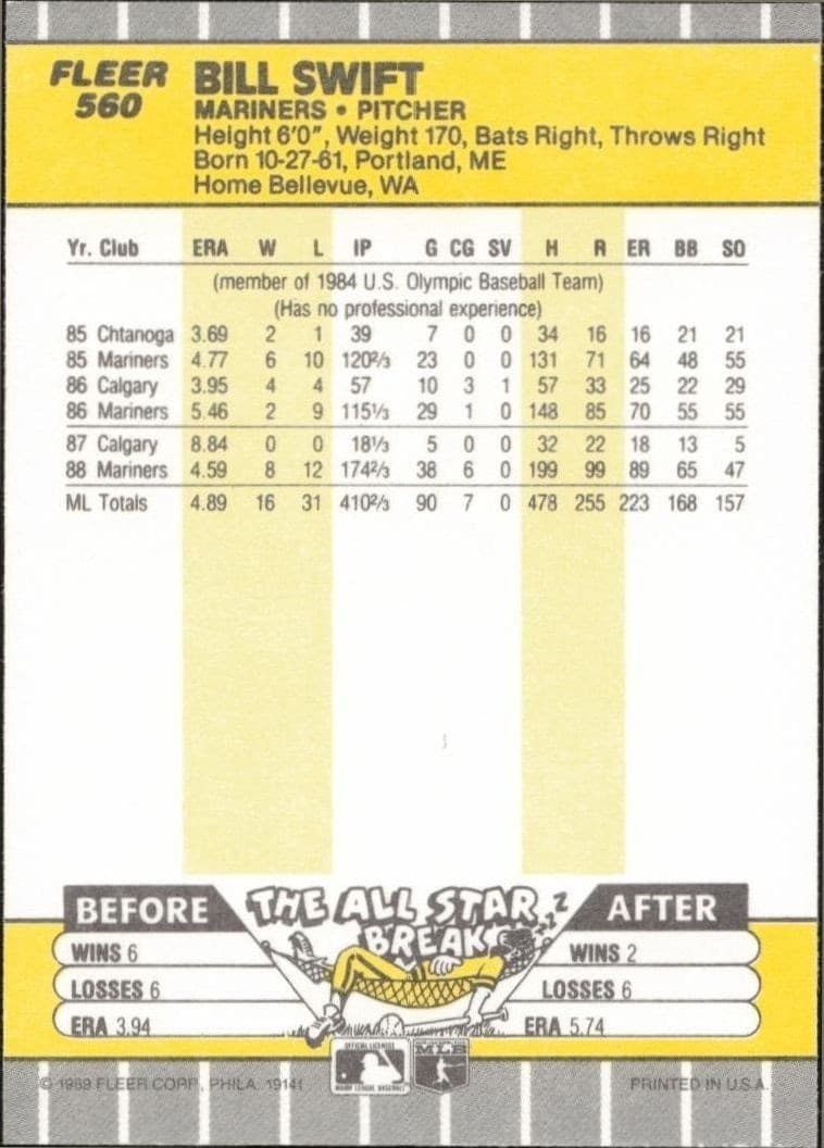 1989 Fleer Bill Swift #560 baseball trading card back