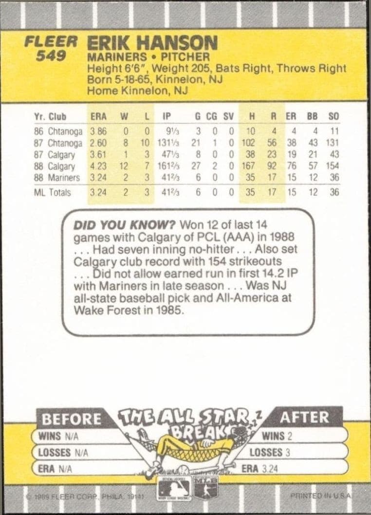 1989 Fleer Erik Hanson #549 baseball trading card back