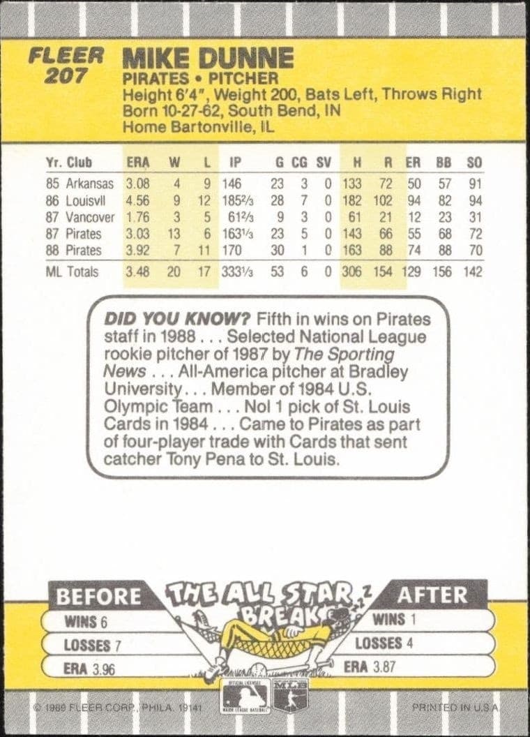 1989 Fleer Mike Dunne #207 baseball trading card back