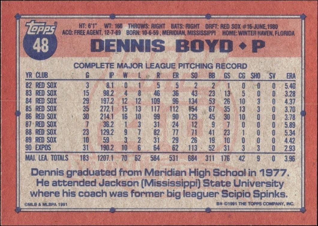 1991 Topps Dennis Boyd #48 baseball trading card back