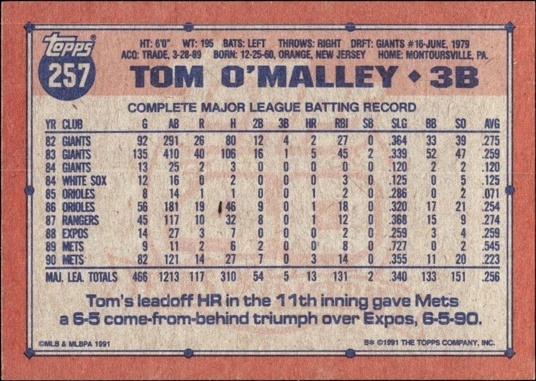 1991 Topps Tom O'Malley #257 baseball trading card back