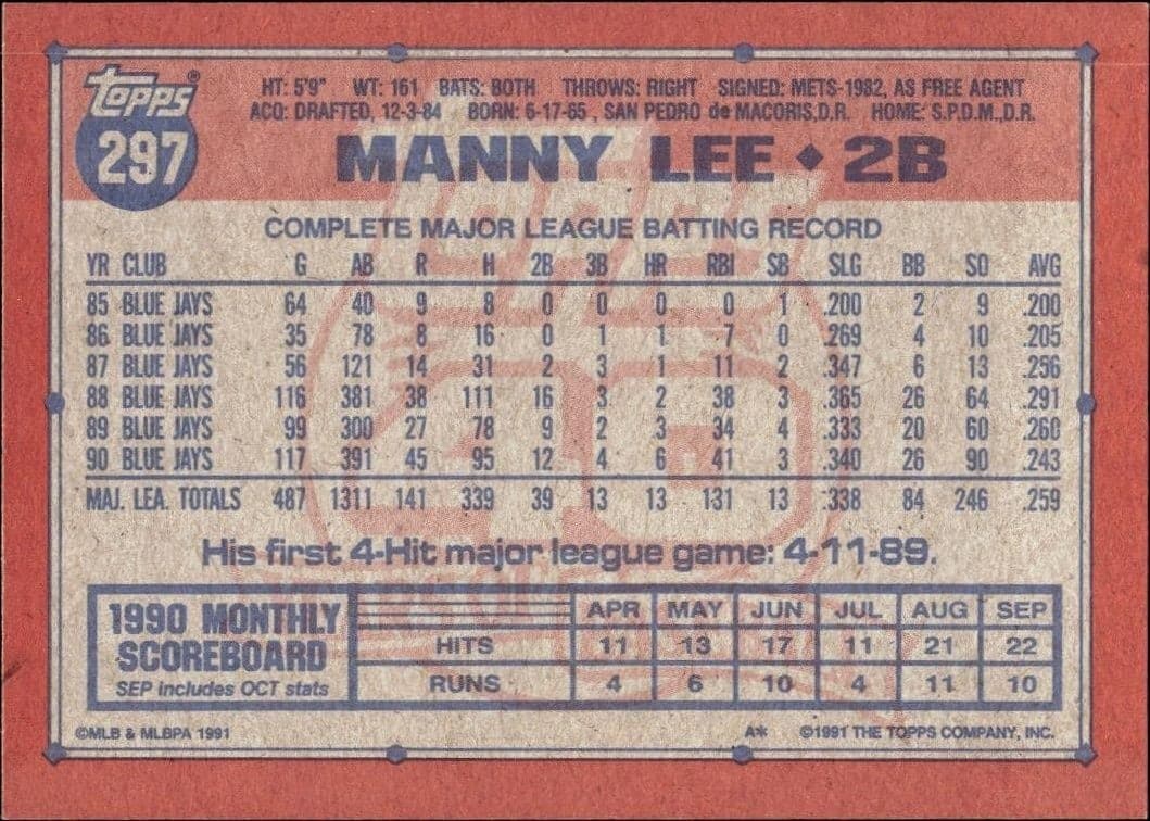 1991 Topps Manny Lee #297 baseball trading card back