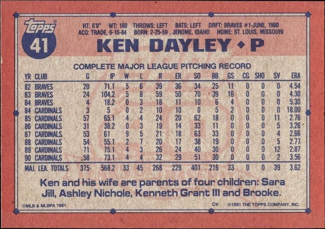 1991 Topps Ken Dayley #41 baseball trading card back