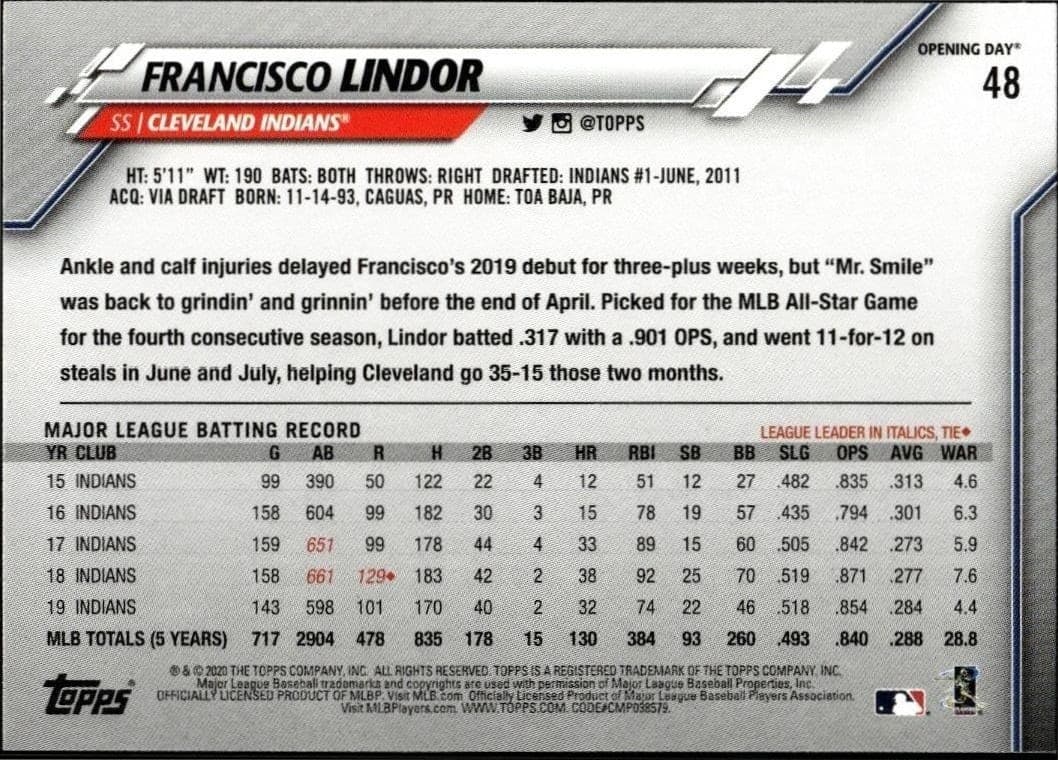 2020 Topps Opening Day Francisco Lindor #48 baseball trading card back