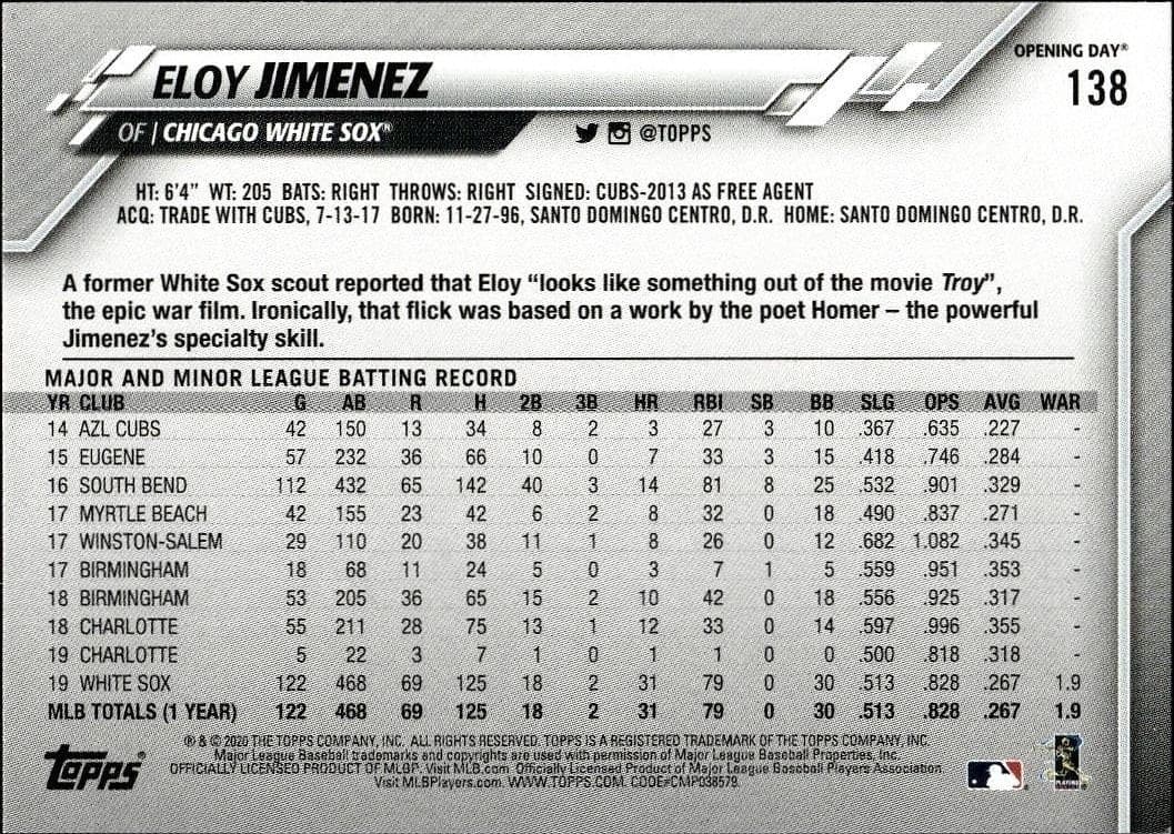 2020 Topps Opening Day Eloy Jimenez #138 baseball trading card back