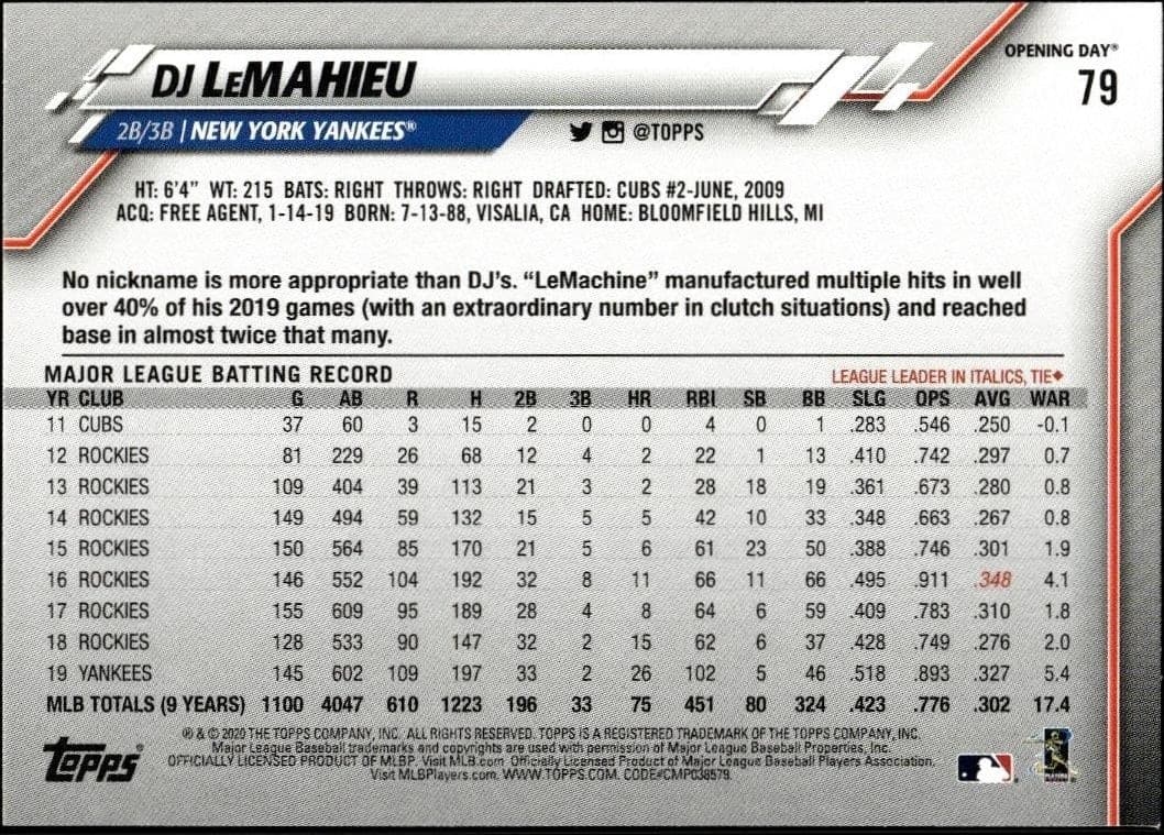 2020 Topps Opening Day DJ LeMahieu #79 baseball trading card back