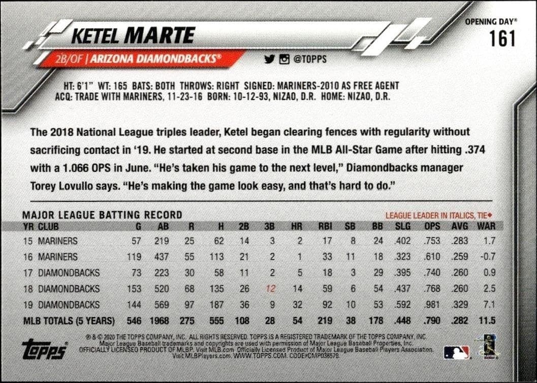 2020 Topps Opening Day Ketel Marte #161 baseball trading card back