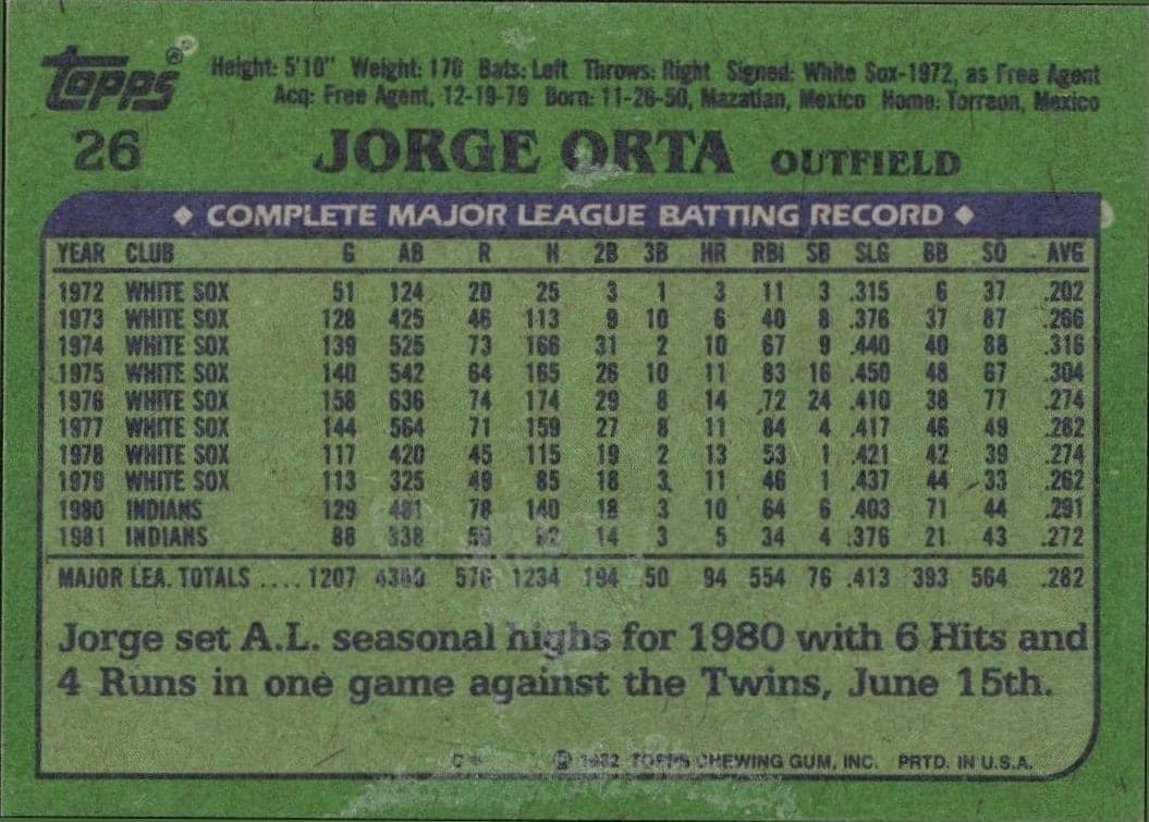 1982 Topps Jorge Orta #26 baseball trading card back