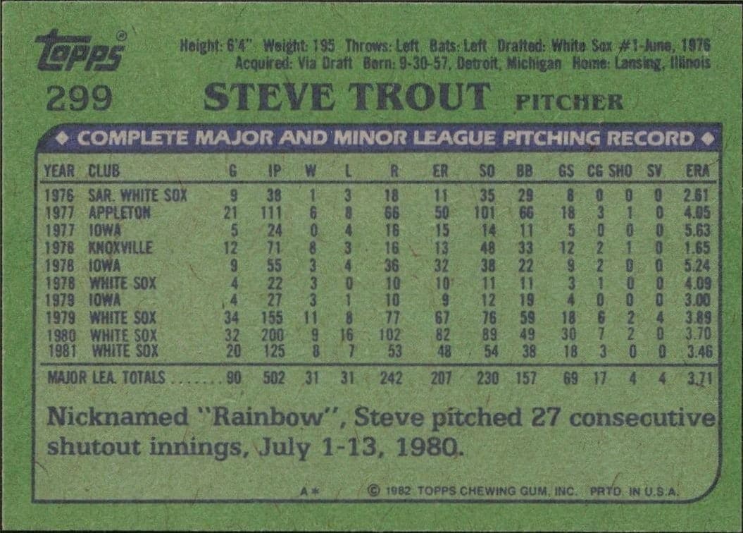1982 Topps Steve Trout #299 baseball trading card back