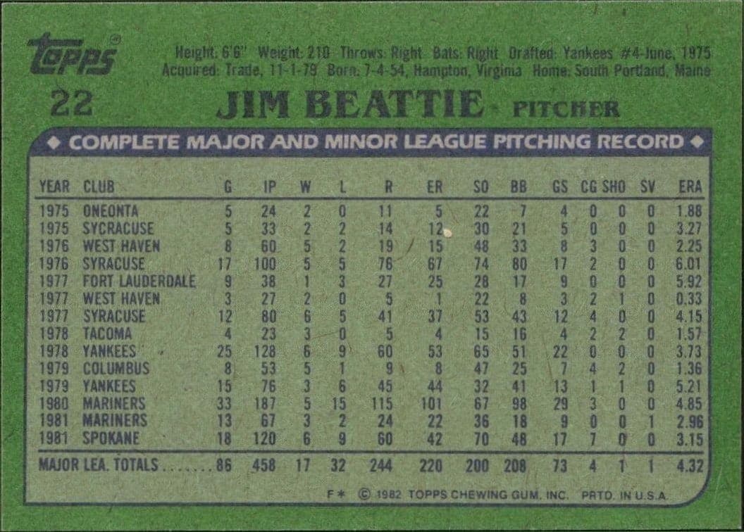 1982 Topps Jim Beattie #22 baseball trading card back