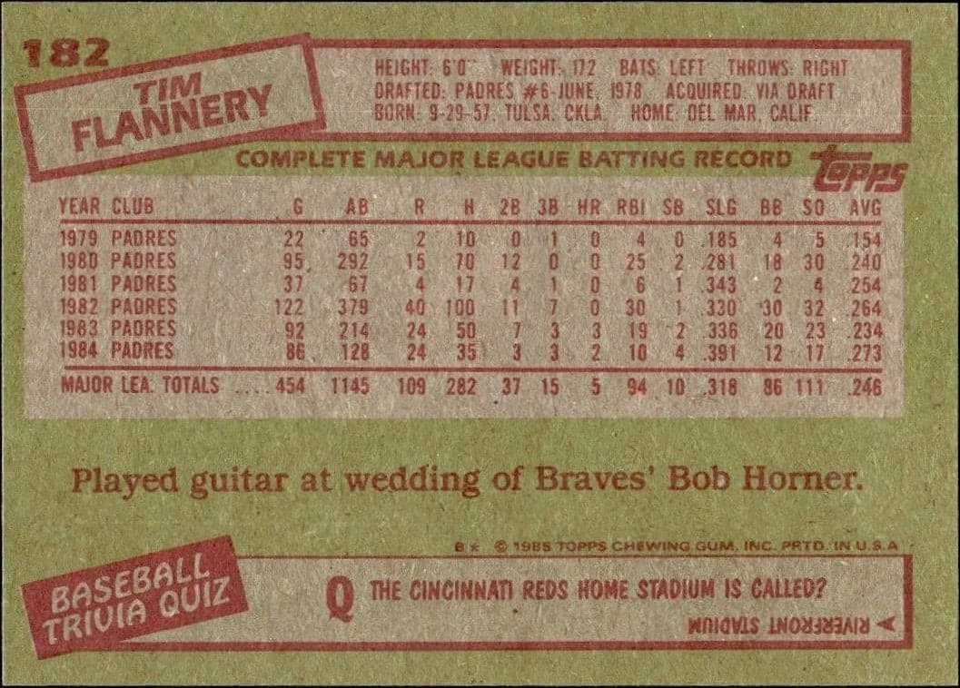 1985 Topps Tim Flannery #182 baseball trading card back