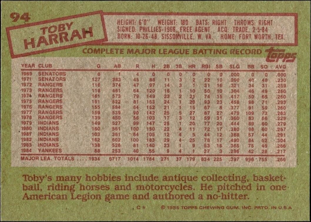 1985 Topps Toby Harrah #94 baseball trading card back