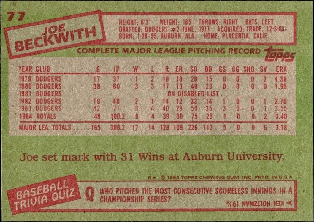 1985 Topps Joe Beckwith #77 baseball trading card back