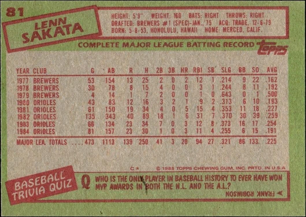 1985 Topps Lenn Sakata #81 baseball trading card back