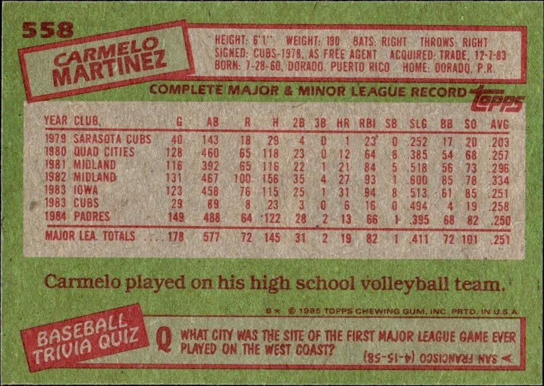 1985 Topps Carmelo Martinez #558 baseball trading card back