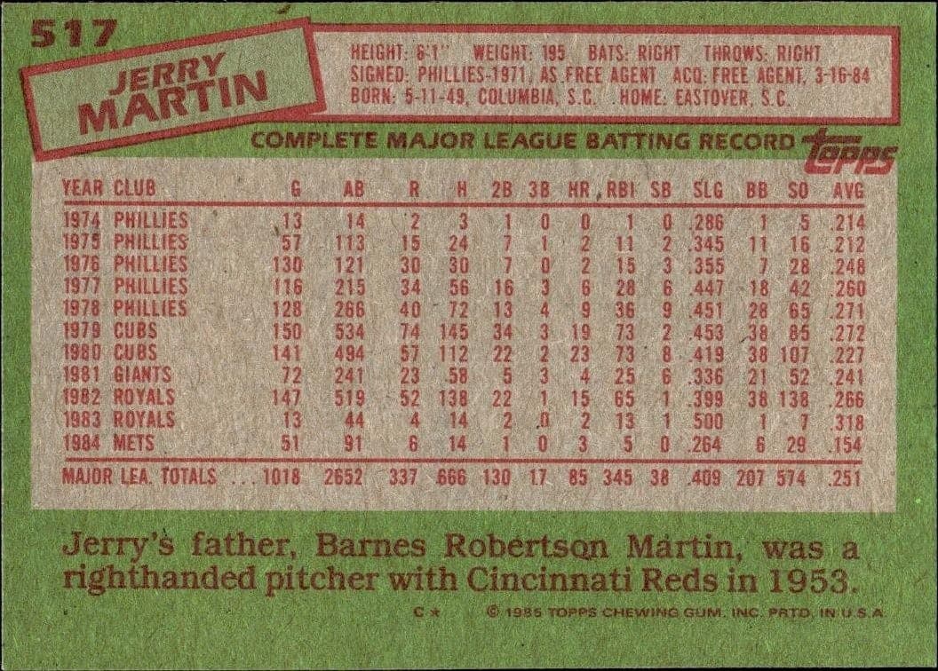 1985 Topps Jerry Martin #517 baseball trading card back