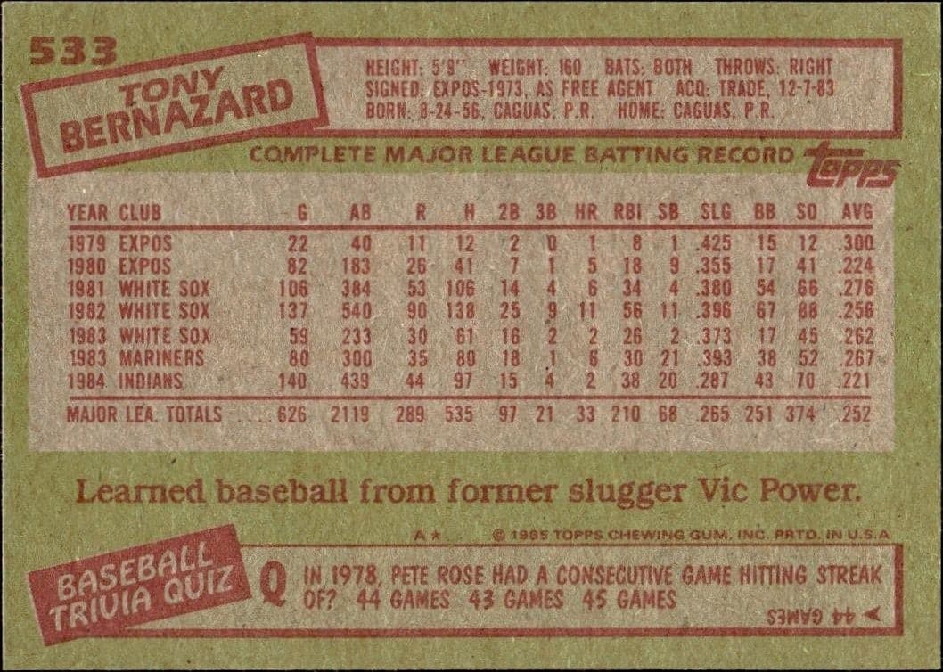 1985 Topps Tony Bernazard #533 baseball trading card back