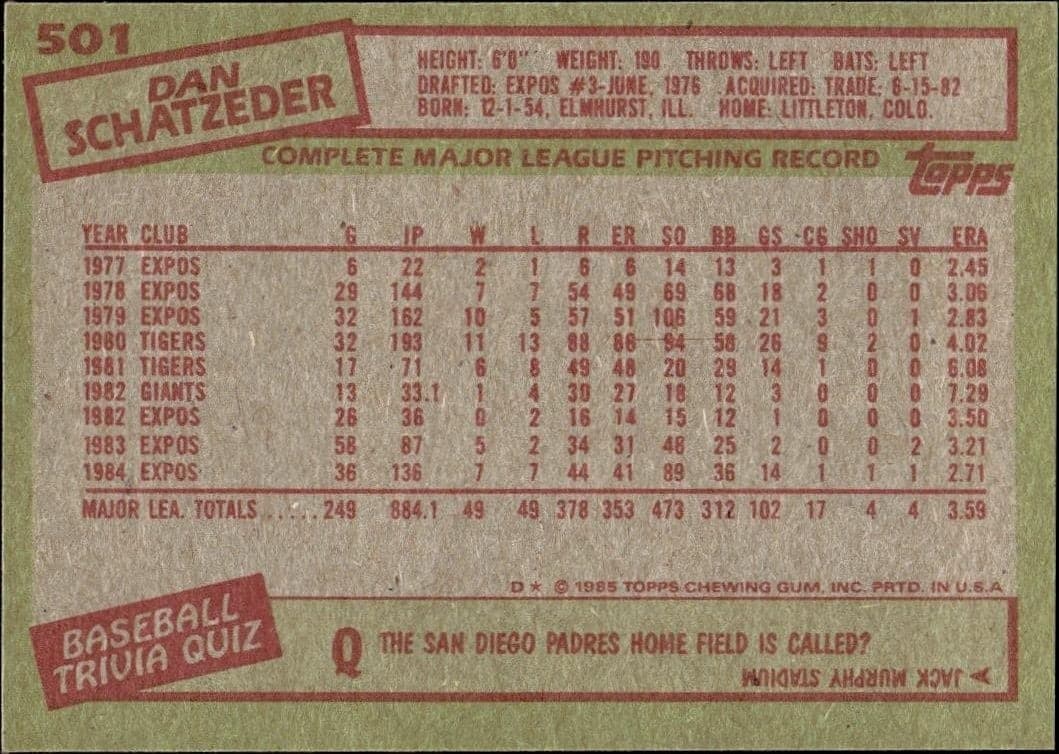 1985 Topps Dan Schatzeder #501 baseball trading card back