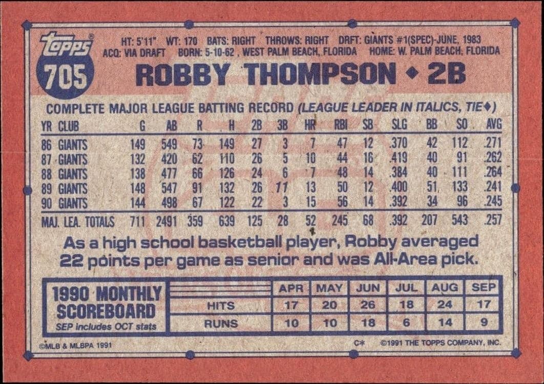 1991 Topps Robby Thompson #705 baseball trading card back