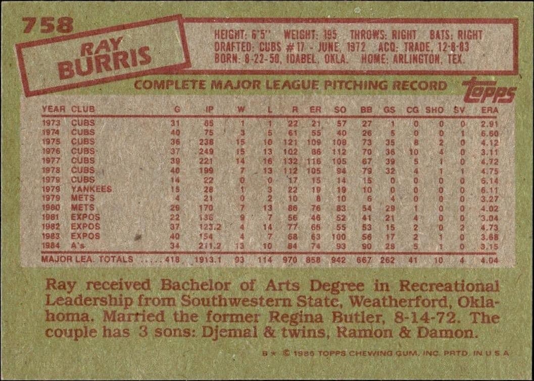 1985 Topps Ray Burris #758 baseball trading card back