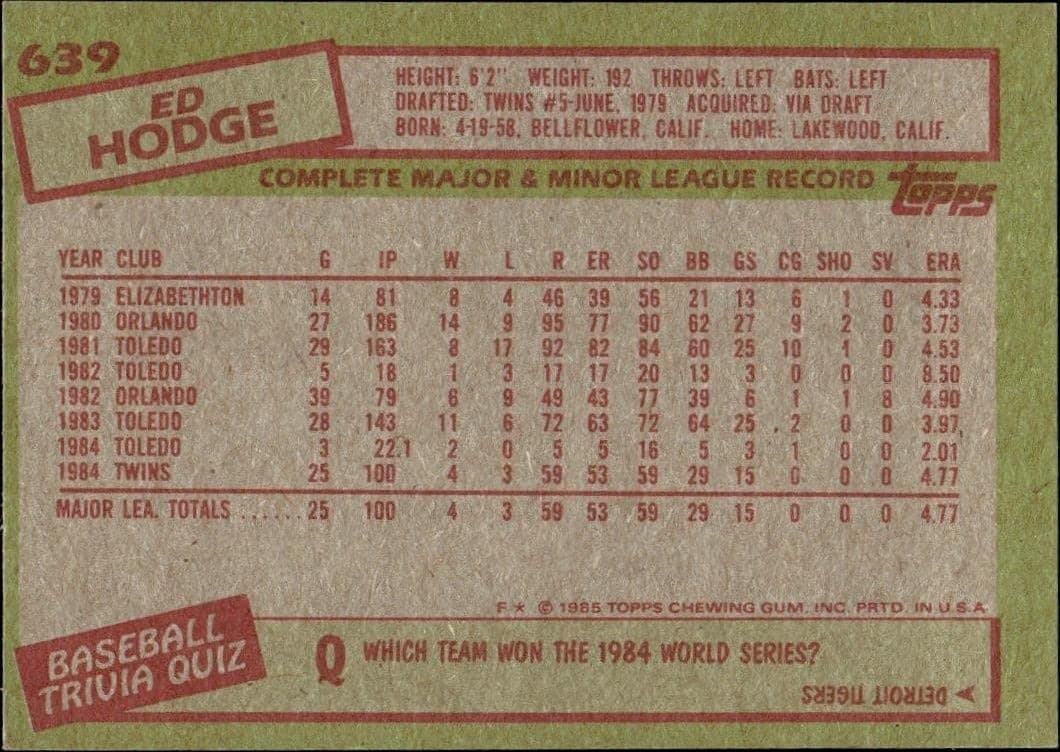 1985 Topps Ed Hodge #639 baseball trading card back