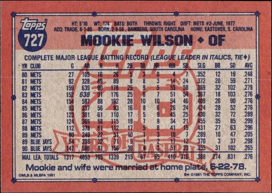1991 Topps Mookie Wilson #727 baseball trading card back
