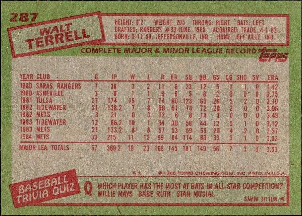 1985 Topps Walt Terrell #287 baseball trading card back