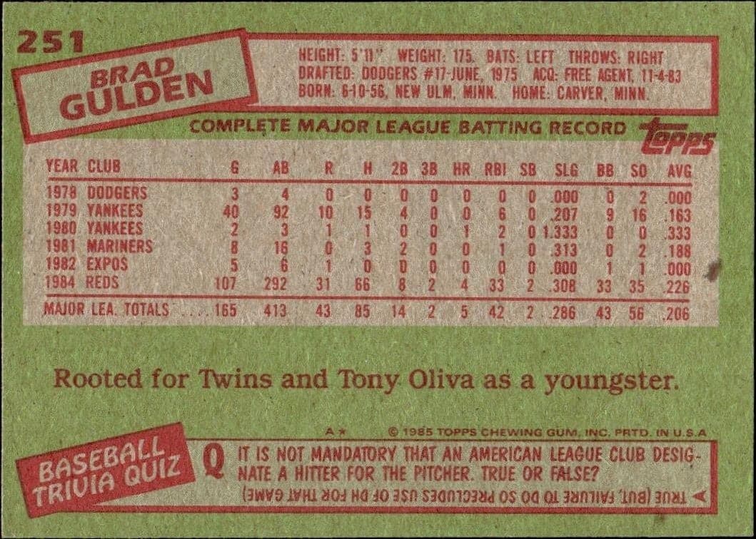 1985 Topps Brad Gulden #251 baseball trading card back