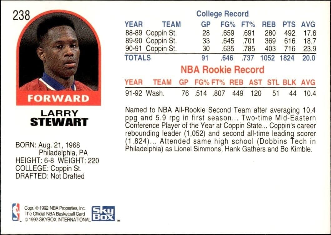 1992-93 Skybox NBA Hoops Larry Stewart #238 basketball trading card back