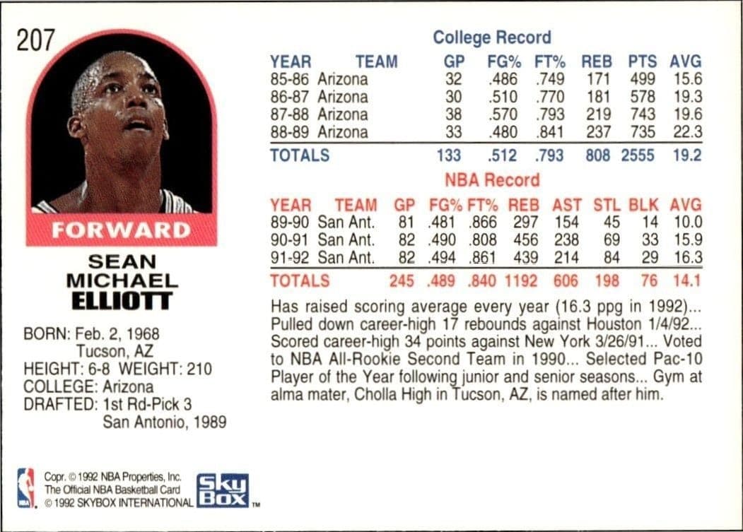 1992-93 Skybox NBA Hoops Sean Elliott #207 basketball trading card back
