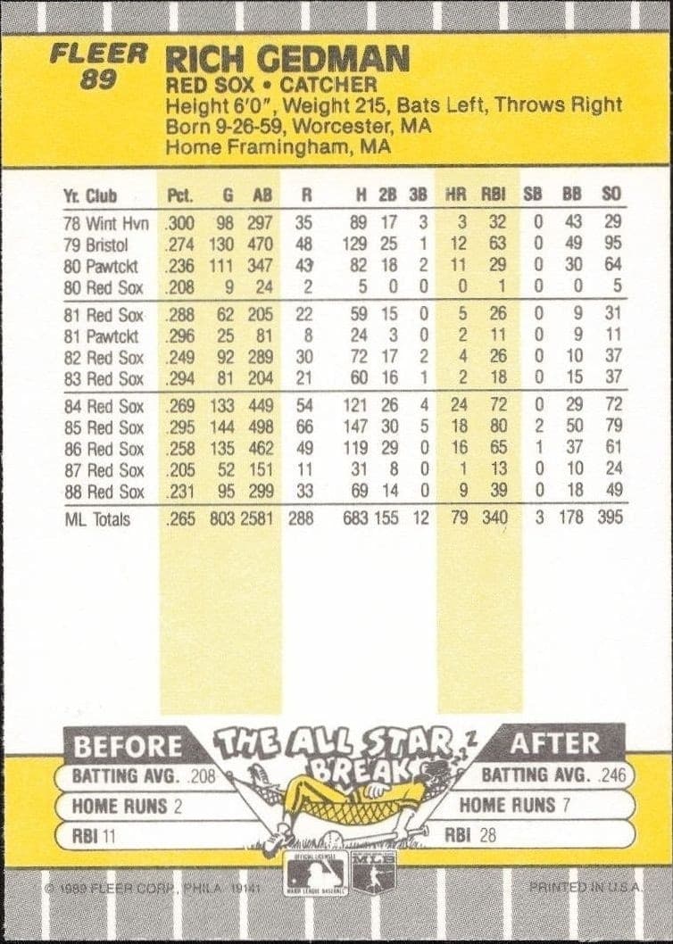 1989 Fleer Rich Gedman #89 baseball trading card back