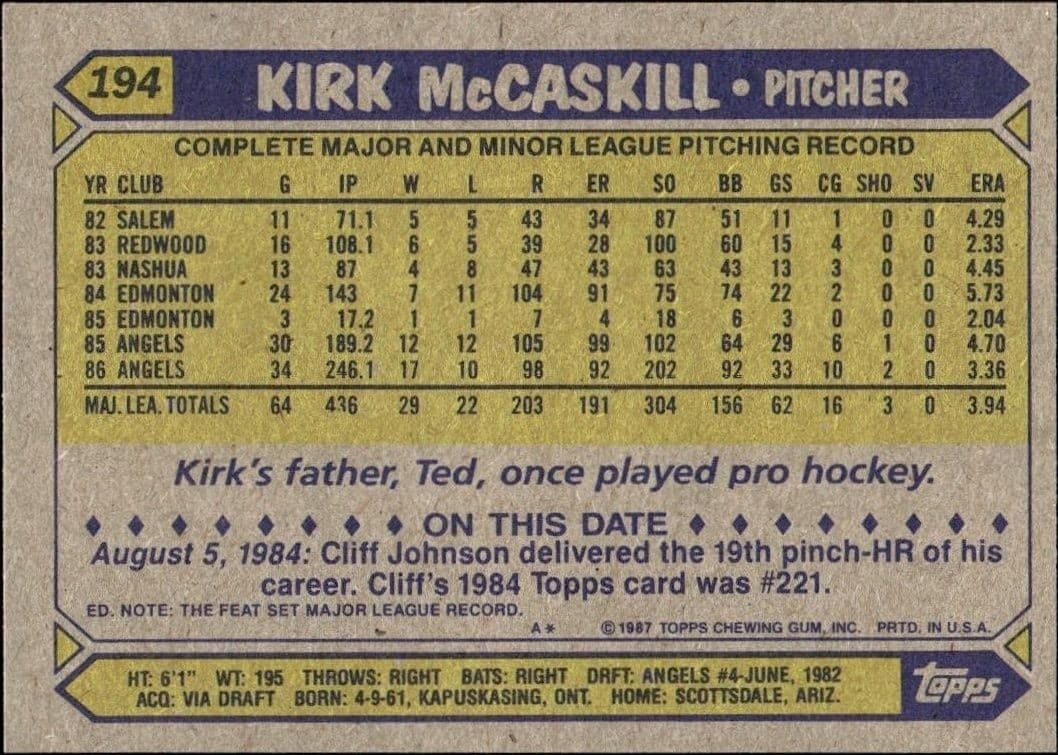 1987 Topps Kirk McCaskill #194 baseball trading card back