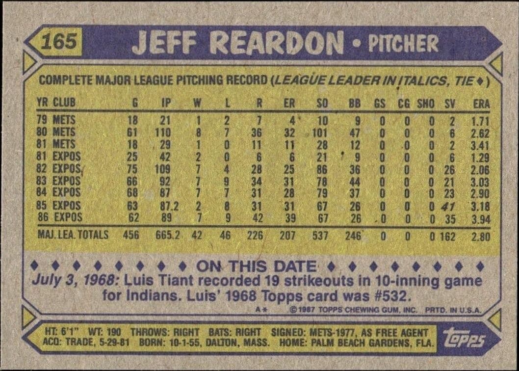 1987 Topps Jeff Reardon #165 baseball trading card back