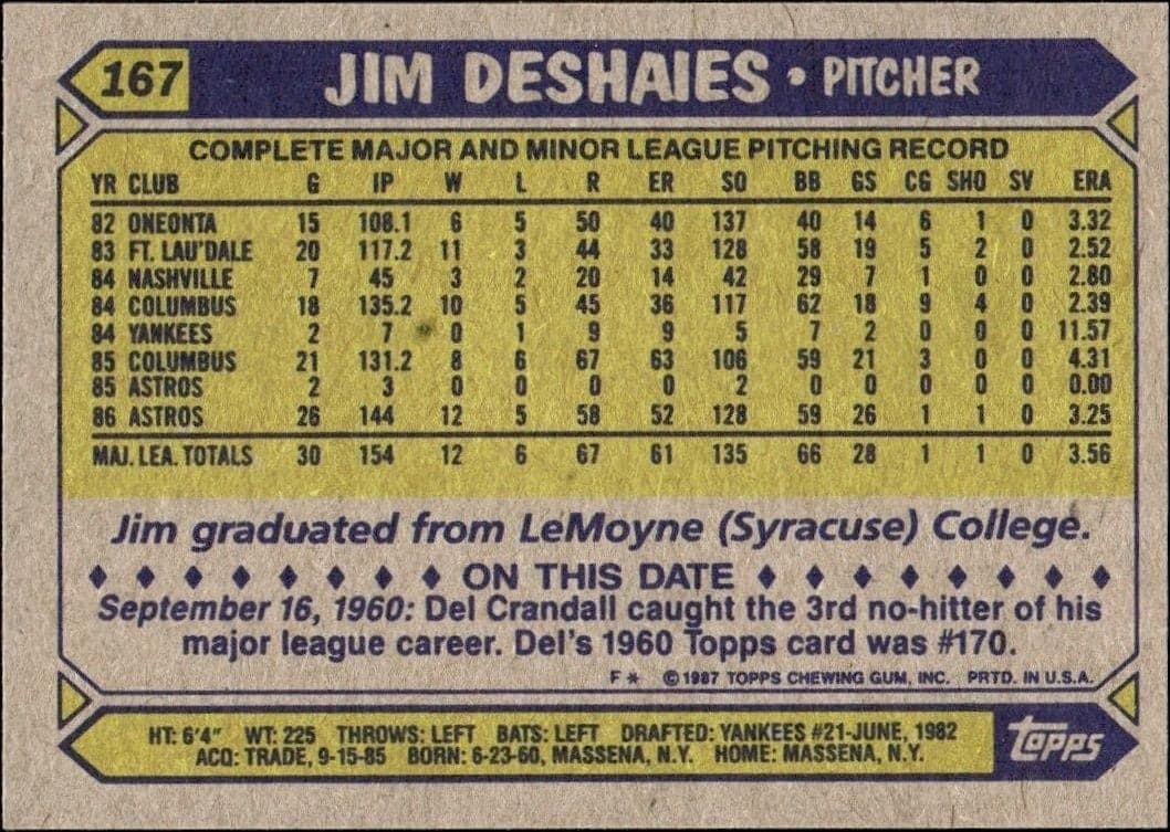 1987 Topps Jim Deshaies #167 baseball trading card back