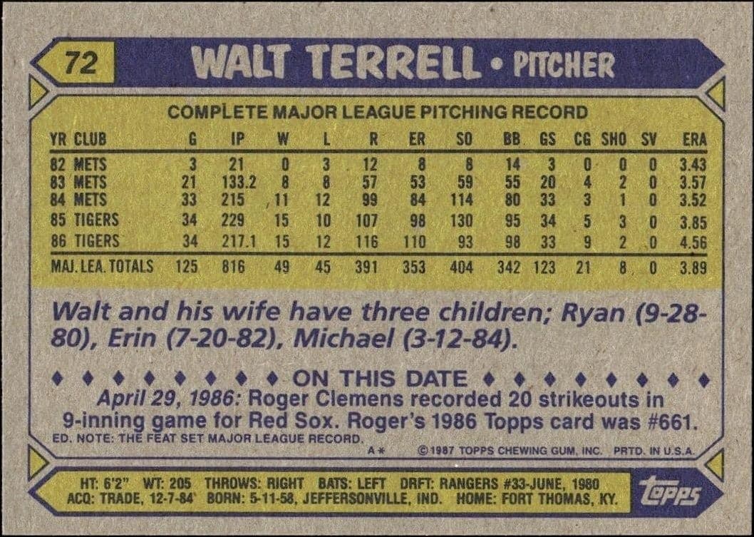 1987 Topps Walt Terrell #72 baseball trading card back