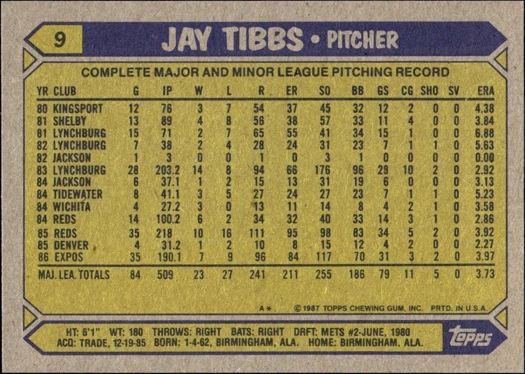 1987 Topps Jay Tibbs #9 baseball trading card back