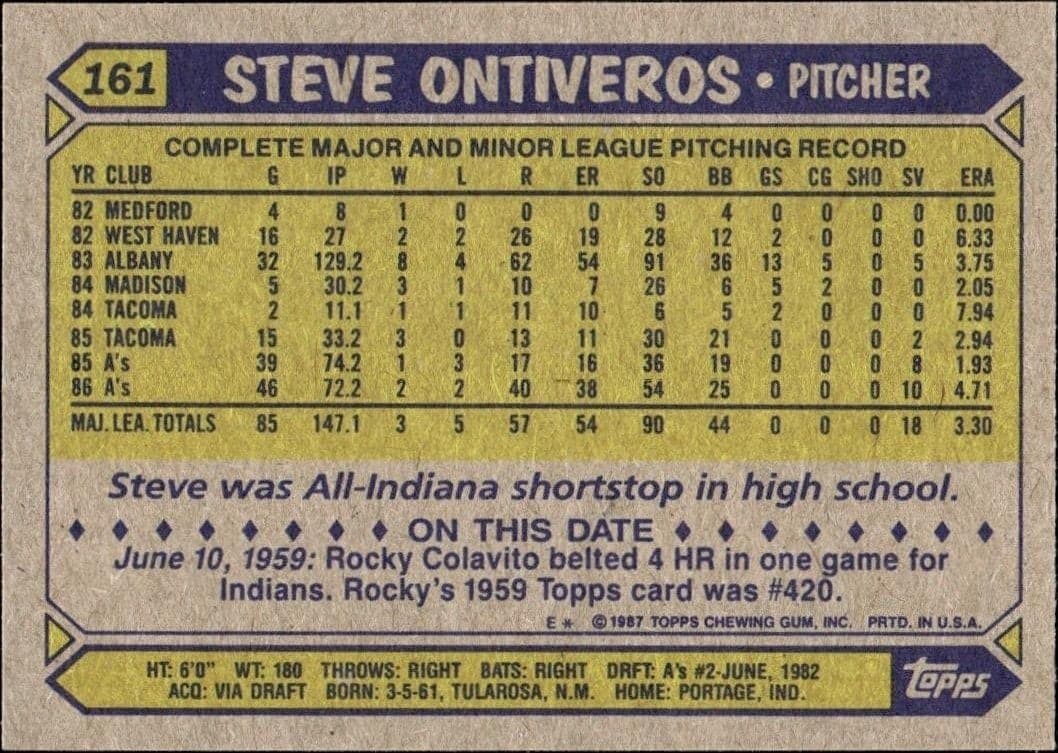 1987 Topps Steve Ontiveros #161 baseball trading card back