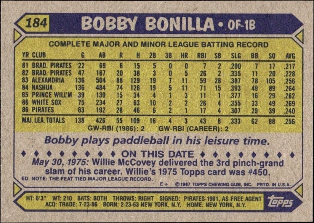 1987 Topps Bobby Bonilla #184 baseball trading card back