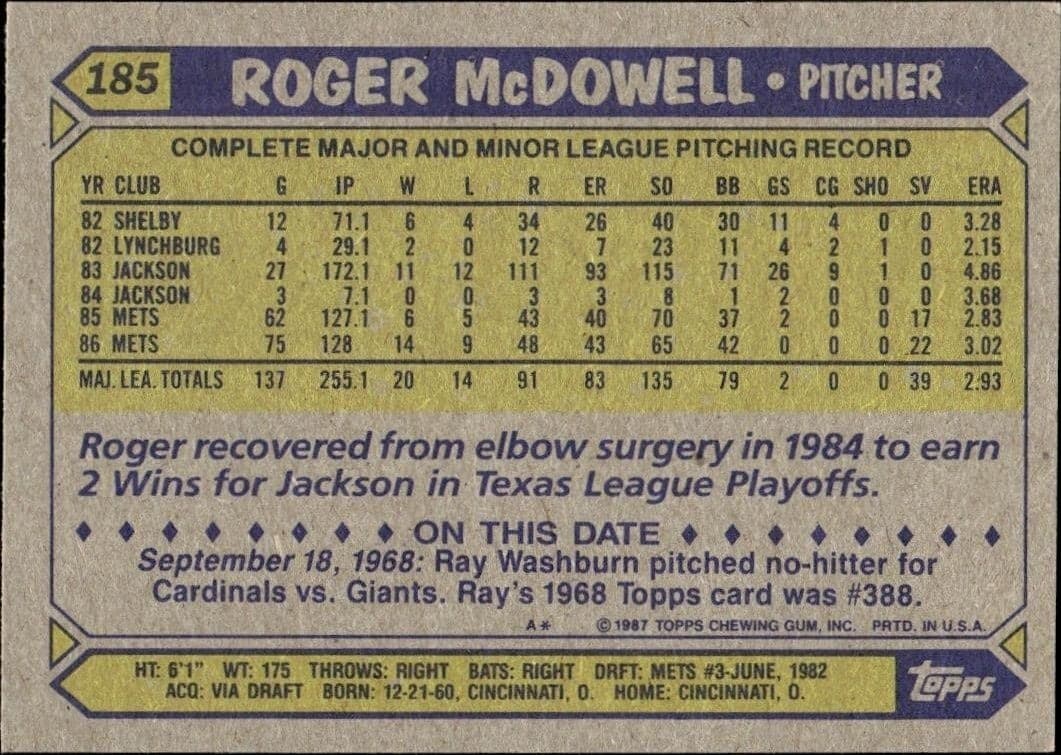 1987 Topps Roger McDowell #185 baseball trading card back