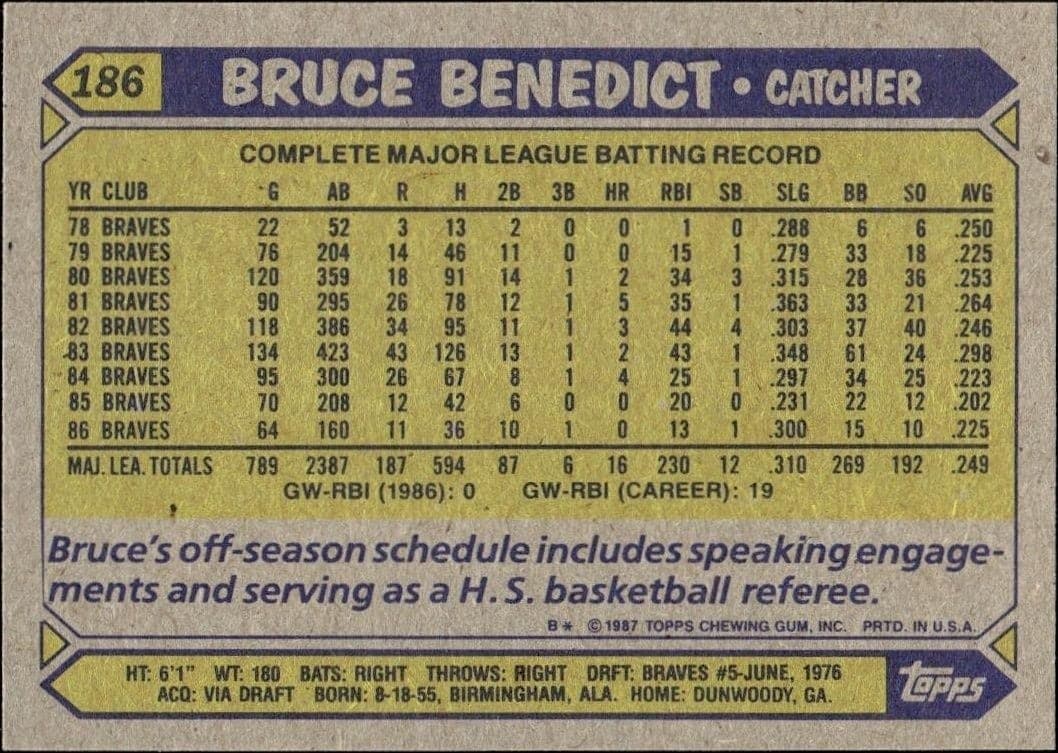 1987 Topps Bruce Benedict #186 baseball trading card back